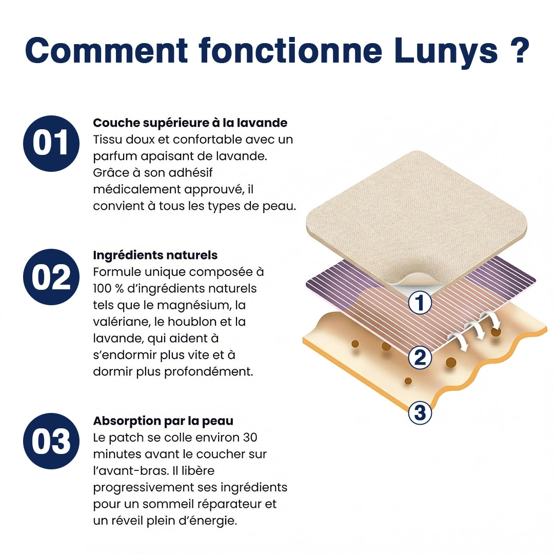 Lunys® – Patch Naturel | Sommeil Facile.